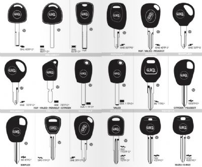 Turhal Oto Anahtarcı